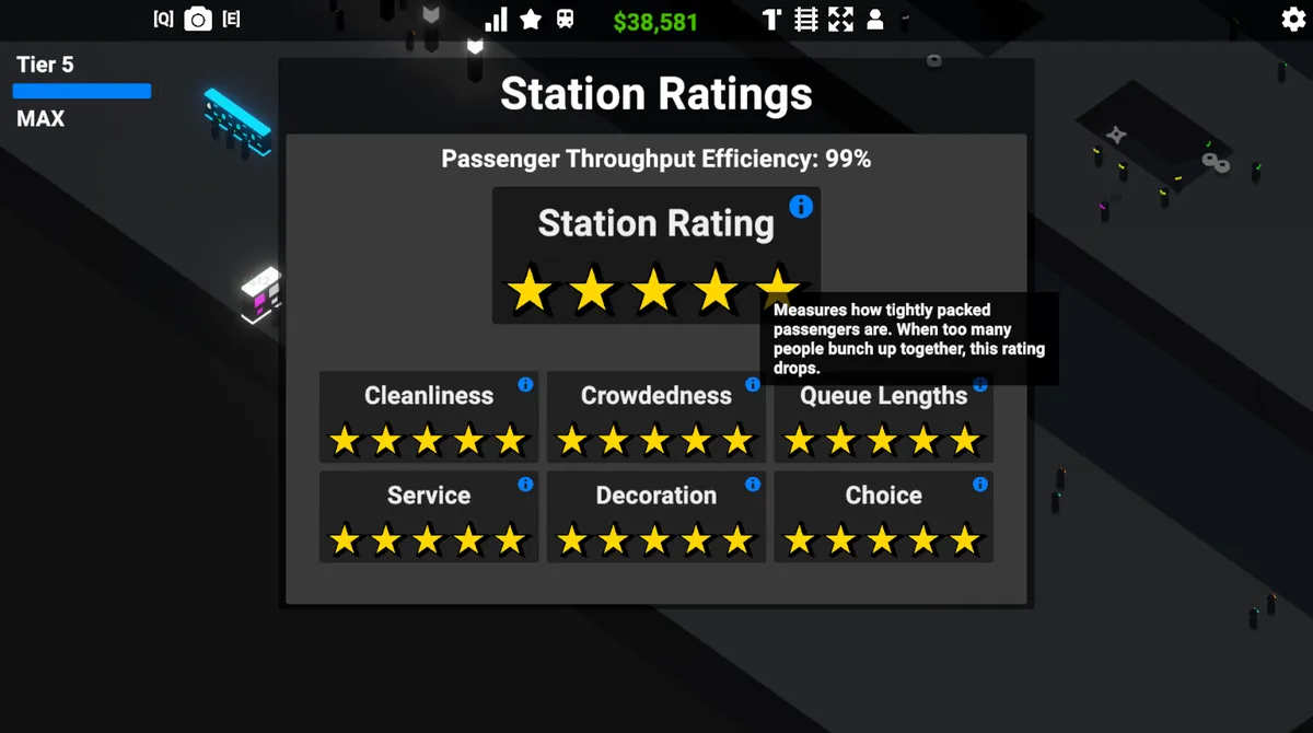 Cyber Station ratings screen: 99% passenger throughput efficiency, a five star overall station rating, and six ratings for cleanliness, crowdedness, queue lengths, service, decoration and choice